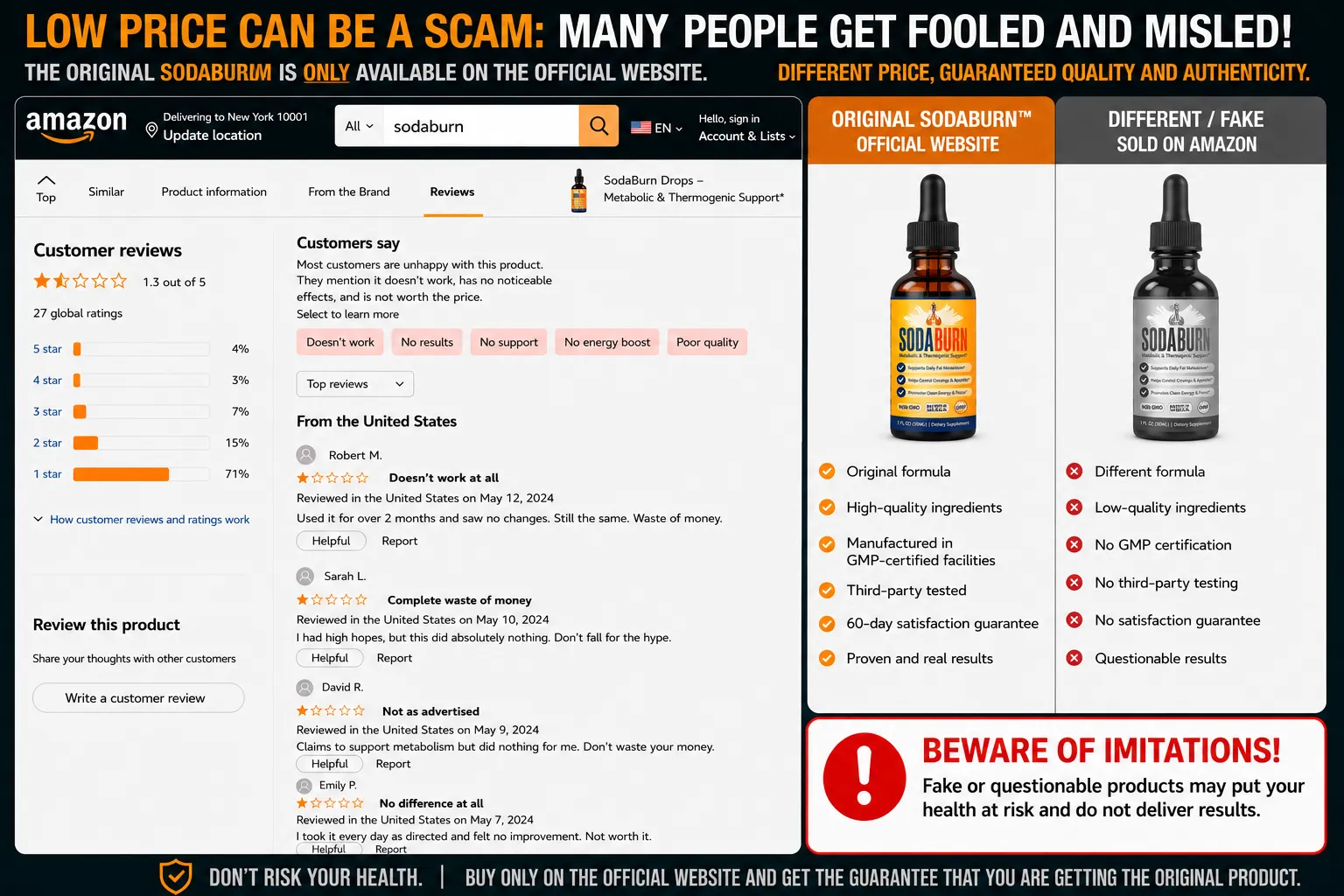SodaBurn negative reviews and complaints