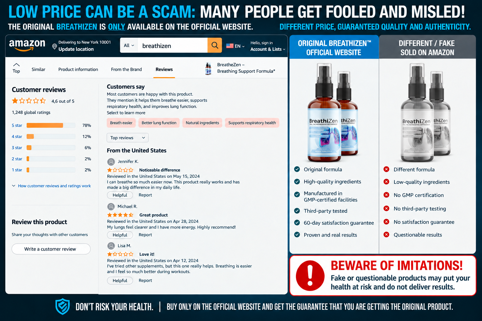 BreathiZen negative reviews and complaints